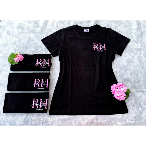 RH